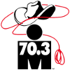 Calgary 70.3